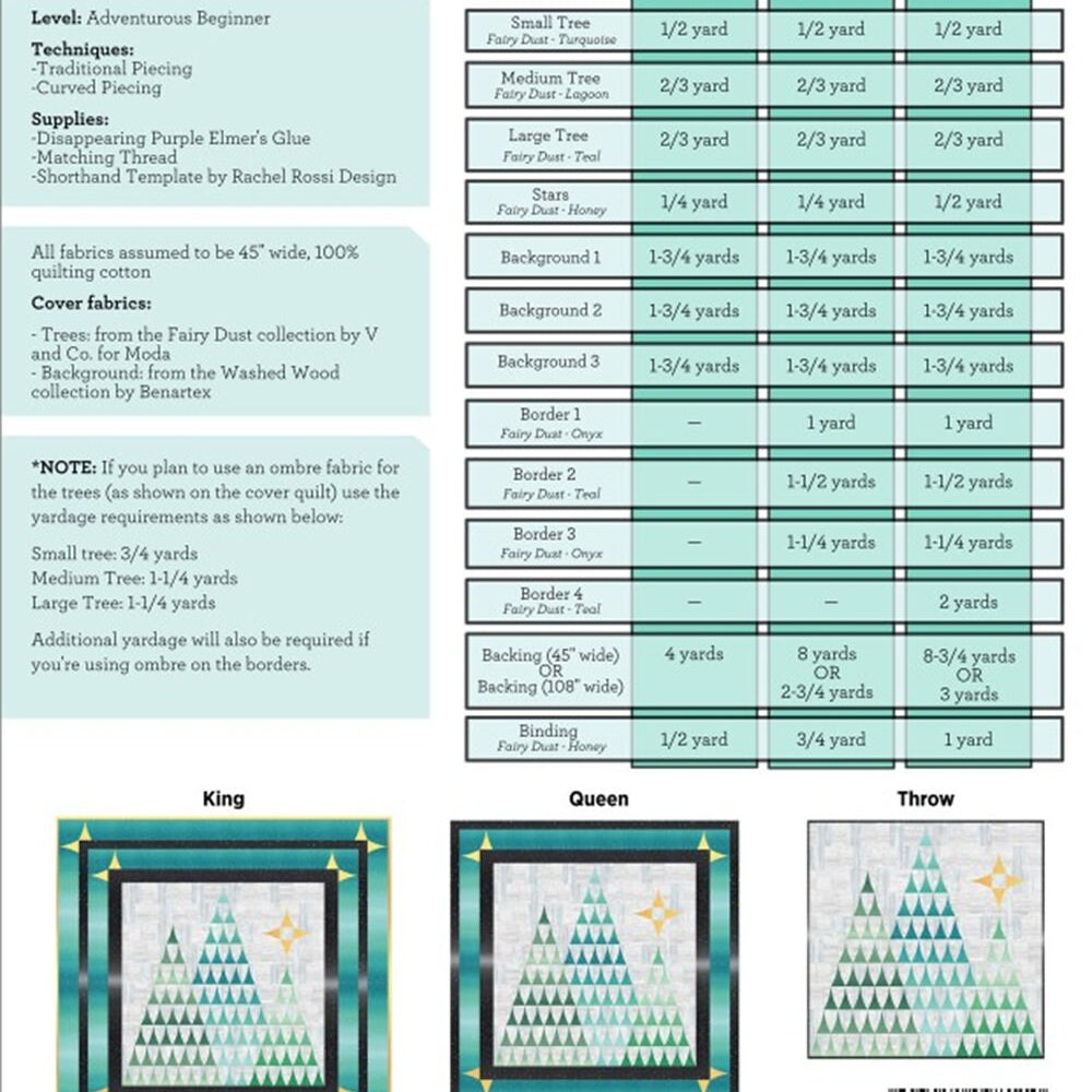 Oh Tannnenbaum! Quilt Pattern designed by Rachel Rossi