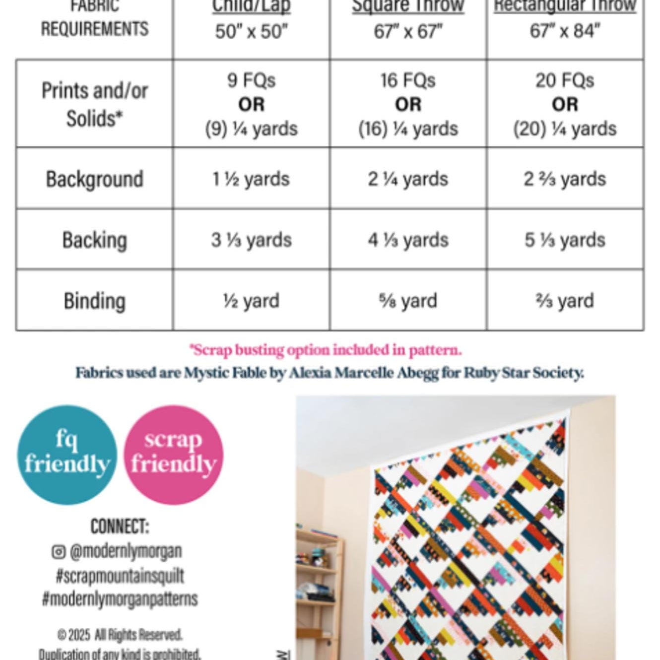 Scrap Mountains Quilt Pattern from Modernly Morgan - included 3 sizes