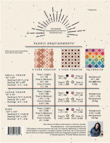 Flicker Quilt Kit – Kipling Gardens by Riley Blake Designs | 75x75 - QuiltingJoyPDX