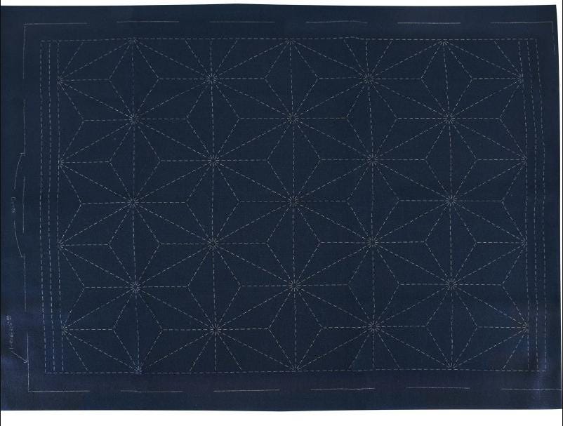 Olympus Sashiko Placemat - 32cm x 45cm Navy Blue - markings disappear when washed